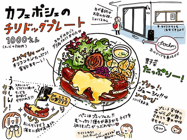 ポシェさんは四条木屋町に移転してます!
#ゴールデンウィークSNS展示会 
#食べ物イラスト 