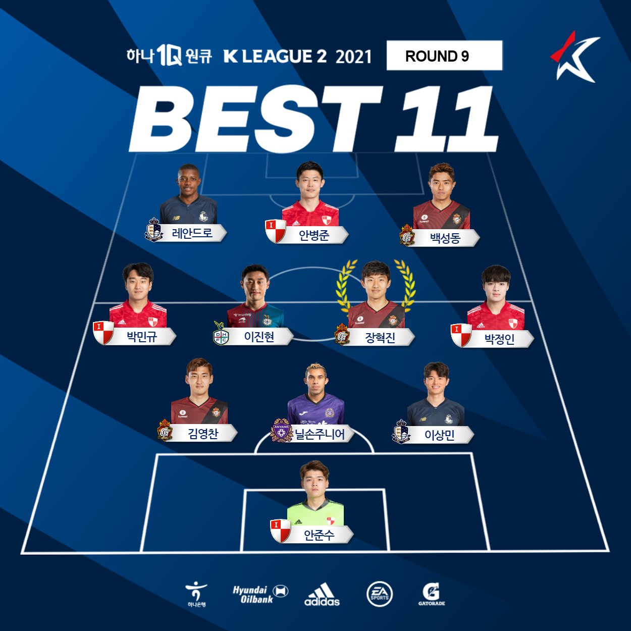 Partidos de k-league xi