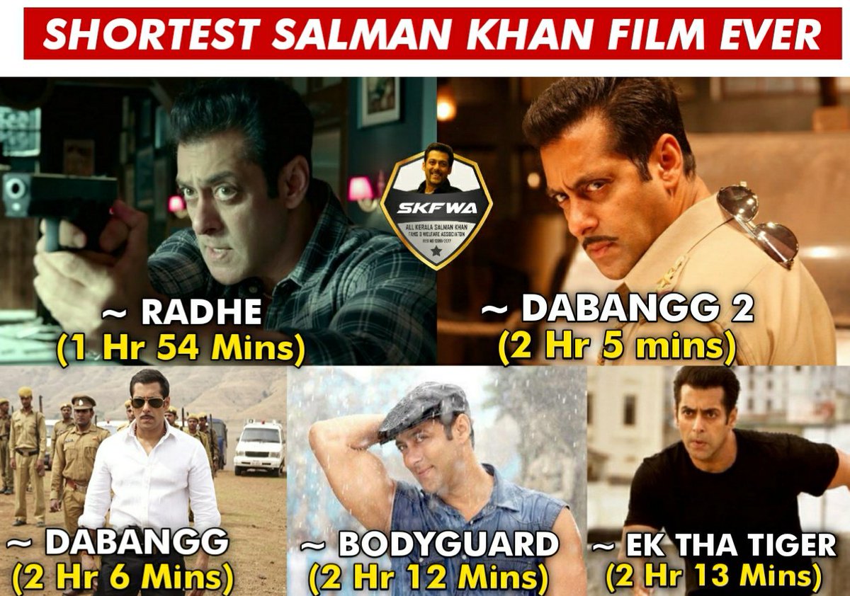 Shortest Salman Khan Film Ever :

• #Radhe - 1 Hour 54 Mins
• #Dabangg2 - 2 Hour 5 Mins 
• #Dabangg - 2 Hour 6 Mins 
• #Bodyguard - 2 Hour 12 Mins 
• #EkThaTiger - 2 Hour 13 Mins