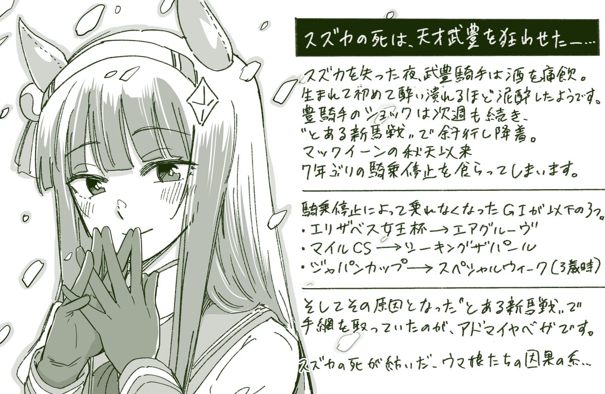 ウマ娘解説イラスト集その③
(ゴールドシップ、サイレンススズカ、スペシャルウィーク)
#ウマ娘 