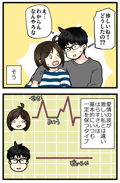 これからボーナスタイム、来てません😂
次に来るの、いつなんだろう……w 