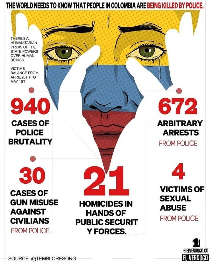 Apoyemos difundiendo estas imágen, es para que el mundo se entere de lo que está pasando en Colombia y también usen el ht, por favor! 

#SOSColombia