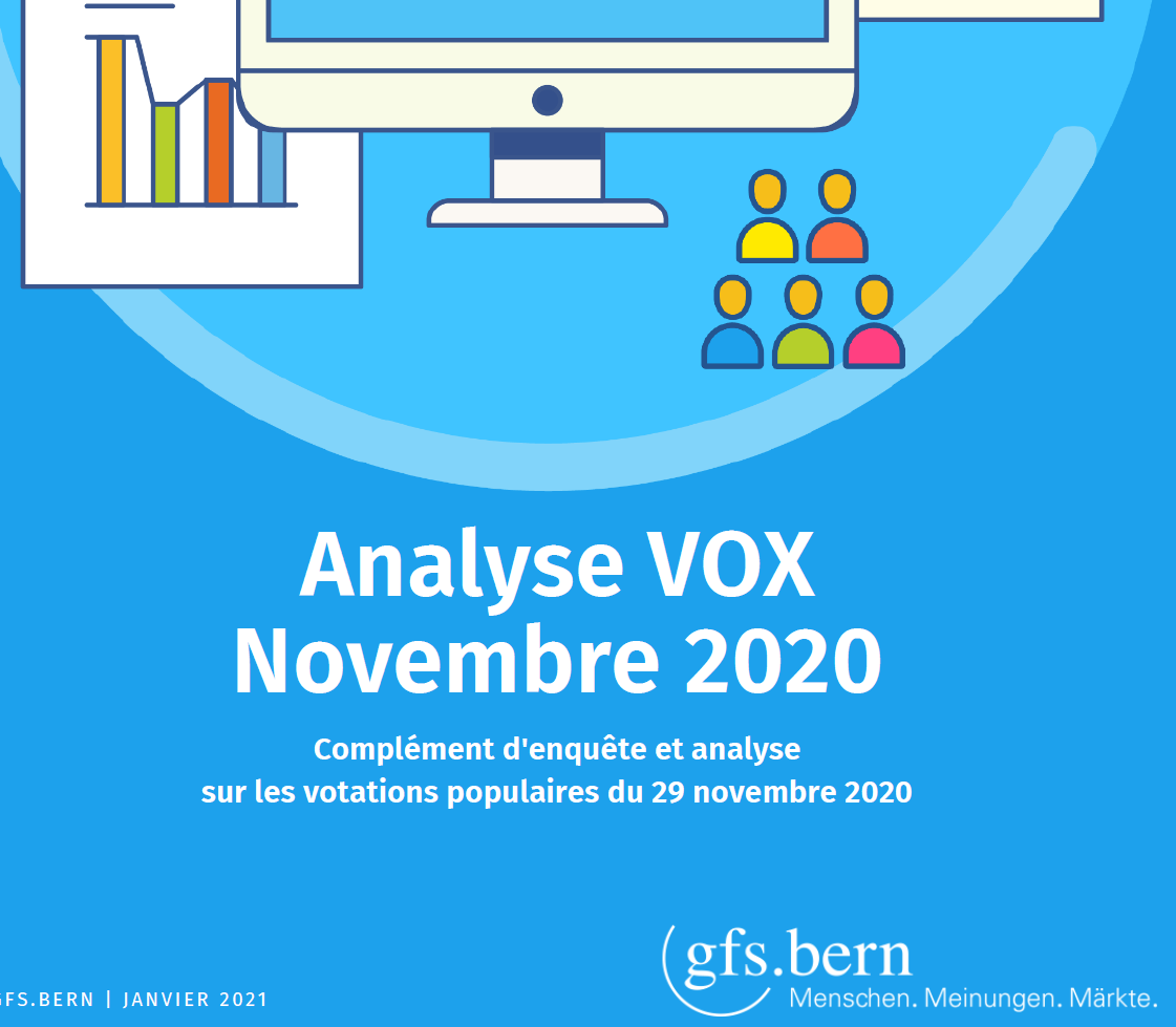 swissvotes's tweet photo. Bei Swissvotes gibt es jetzt die anonymisierten Datensätze zu den neusten #VOX-Analysen zum freien Download: 👉https://t.co/1ARqr8wjO9
@gfsbern hat mit diesen Nachbefragungen die Hintergründe der Volksabstimmungen vom #29Nov2020 und #7Mär2021 untersucht. https://t.co/7POOBIs6QO