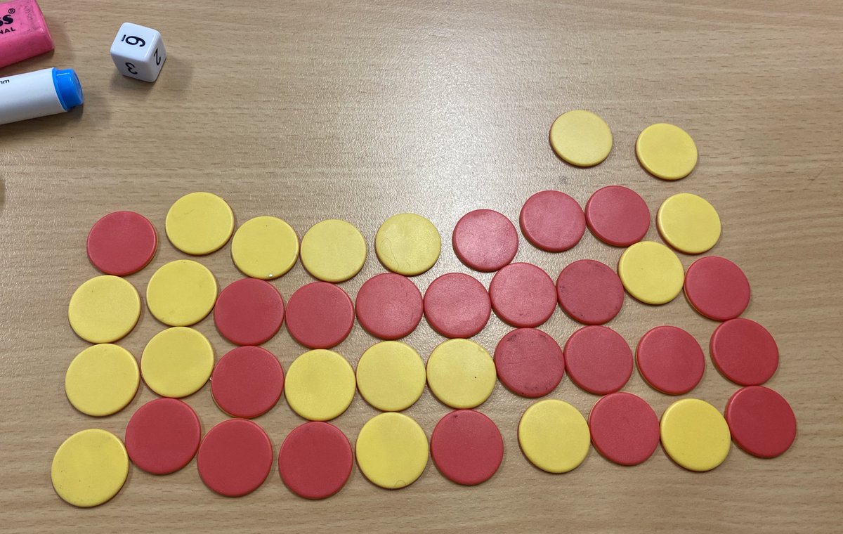 Today <a href="/FairWestPS/">Fairfield West PS</a>, Year 3 teachers were very productive during RFF! We completed ‘The Big Idea’ PL! <a href="/SobaraKiner/">Sobara</a> <a href="/LMrmacovska/">Lauren Mrmacovska</a> <a href="/nessinmalawi/">Vanessa MAH CHUT</a> <a href="/Genelle029/">Genelle Petruszenko</a> #collabrative #multiplicativethinking