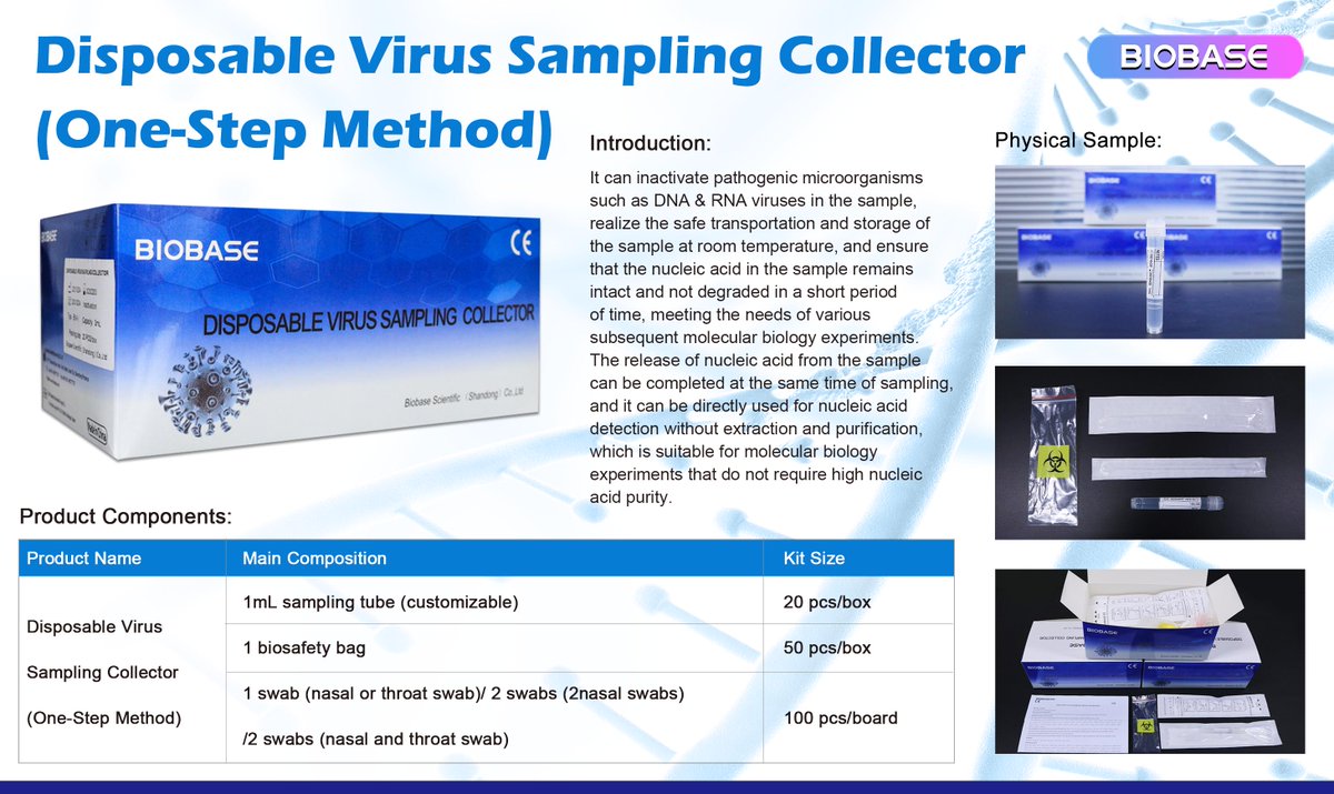 ni_shiamo's tweet image. #COVID19  #nucleicaciddetection product Disposable Virus Sampling Collector (One- Step Method) has been put on the shelves, which greatly improves the speed of nucleic acid detection.