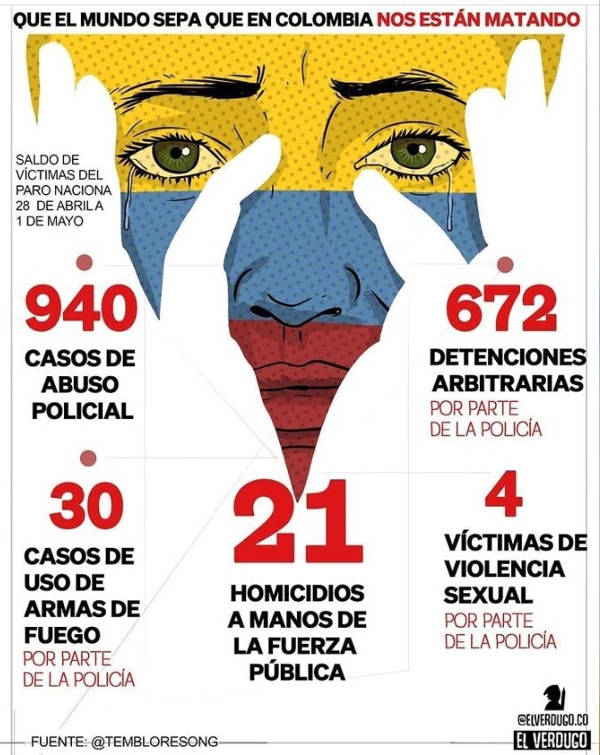 FerMFD's tweet photo. No necesitamos ser de Colombia para sentir su dolor, su impotencia y el terror enfermo que da cuando te das cuenta que tienes un gobierno ASESINO. 

Que el mundo entero escuche lo que los están obligando a callar.
🇲🇽

#SOSColombia #SOSCali https://t.co/427ADW9oF8