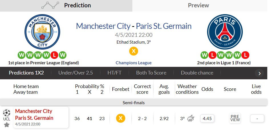 Forebet T Promotions