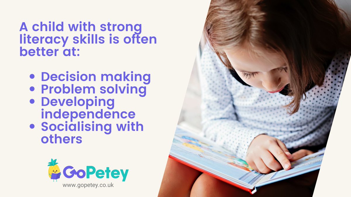 Have you identified any pupils in need of a literacy progression boost? 🧑‍🎓

Why not give GoPetey’s free trial a go, and experience the wonders of precision teaching first hand! ⬇️

gopetey.co.uk 

#Literacy #LiteracyProgression #KS1Literacy #EarlyLiteracy #EdChat