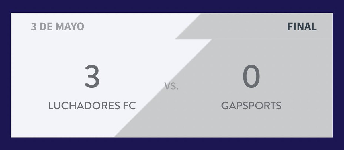 Victoria importantísima contra @SportsGap ⚽️ conseguimos ganar a un rival directo que estaba por encima y así conseguimos pasarle para volver a la 3a posicion!! Buen trabajo del equipo en un partido muy solido atrás y con gran efectividad delante!