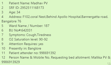 nikil_narayan's tweet photo. Need Help #SOSBangalore #SOS need Remdisivir injections for the below Patients they are in critical condition and waiting for injection for the last 24hrs

@AshwiniMS_TNIE @Raghu_Dixit  @samyuktahornad @ShraddhaSrinath @Rishi_vorginal @girishbm 

Any leads will be helpful!! https://t.co/nA8M4rVPLe
