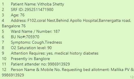 nikil_narayan's tweet photo. Need Help #SOSBangalore #SOS need Remdisivir injections for the below Patients they are in critical condition and waiting for injection for the last 24hrs

@AshwiniMS_TNIE @Raghu_Dixit  @samyuktahornad @ShraddhaSrinath @Rishi_vorginal @girishbm 

Any leads will be helpful!! https://t.co/nA8M4rVPLe
