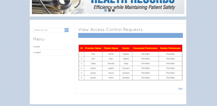 SaileshVuppala's tweet photo. Hello People!
For my final semester project, I decided to study and Work on the topic of medical documents that are "verifiable with security and privacy control".So I would like to say my wholehearted Thanks to @CSE_Bennett and @tech_citi  for Giving me this Great opportunity. https://t.co/2KAQWzyGUe