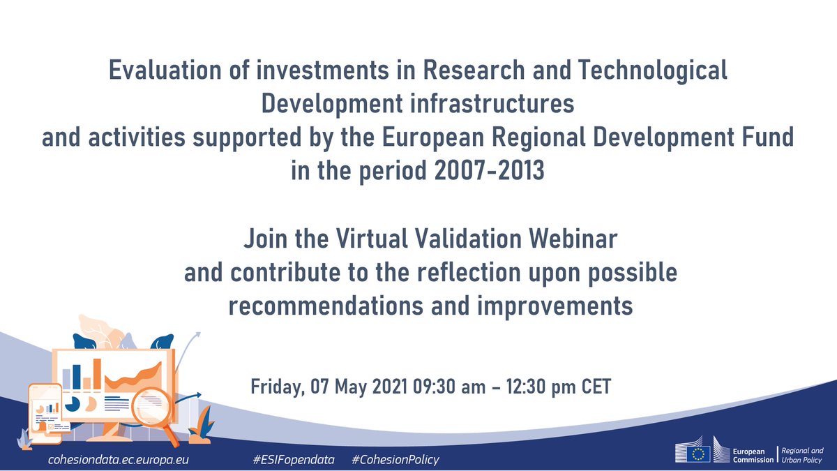 EUinmyRegion's tweet image. Interested in the impact of #research &amp;amp; #innovation support from #ERDF?
Join @RegioEvaluation @CSIL_DEv @Prognos_AG @TechnopolisGrp for a #webinar on 7 May and contribute to improve future RTD support under ERDF post-2020
Register➡️bit.ly/3egv1Ms
#ESIFopendata