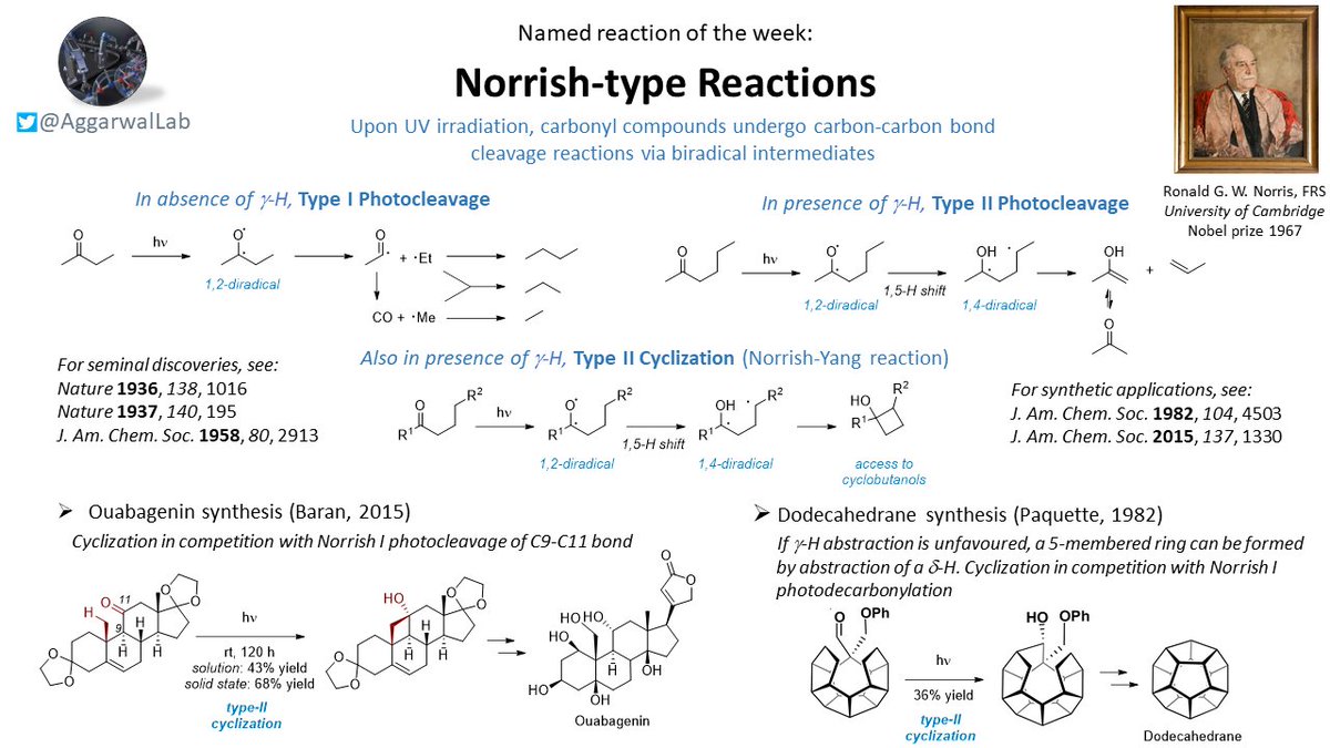 Briefly switching back to named reactions; this week we have Norrish-type reactions, which involve the UV irradiation of carbonyl compounds: