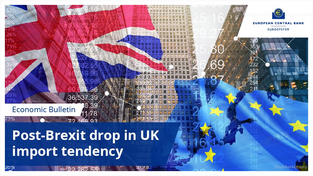 ecb's tweet photo. Brexit and the resulting drop in UK demand for goods from the euro area have caused a sizeable drag on exports. Future UK trade deficits with the euro area will require net financial inflows to remain sustainable. Read more https://t.co/lnuM0o80EC #EconomicBulletin https://t.co/KeVzvj8qq8