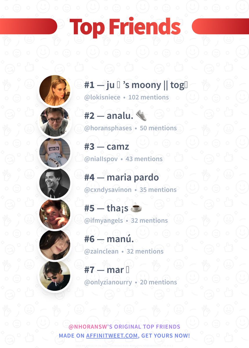 ✨ Top Friends

🥇 lokisniece
🥈 horansphases
🥉 niaIIspov
🏅 cxndysavinon
🏅 ifmyangels
🏅 zainclean
🏅 onlyzianourry

➡️ affinitweet.com/top-friends