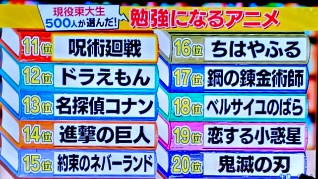 注目 画像ツイート はたらく細胞 5ページ目 アニメレーダー