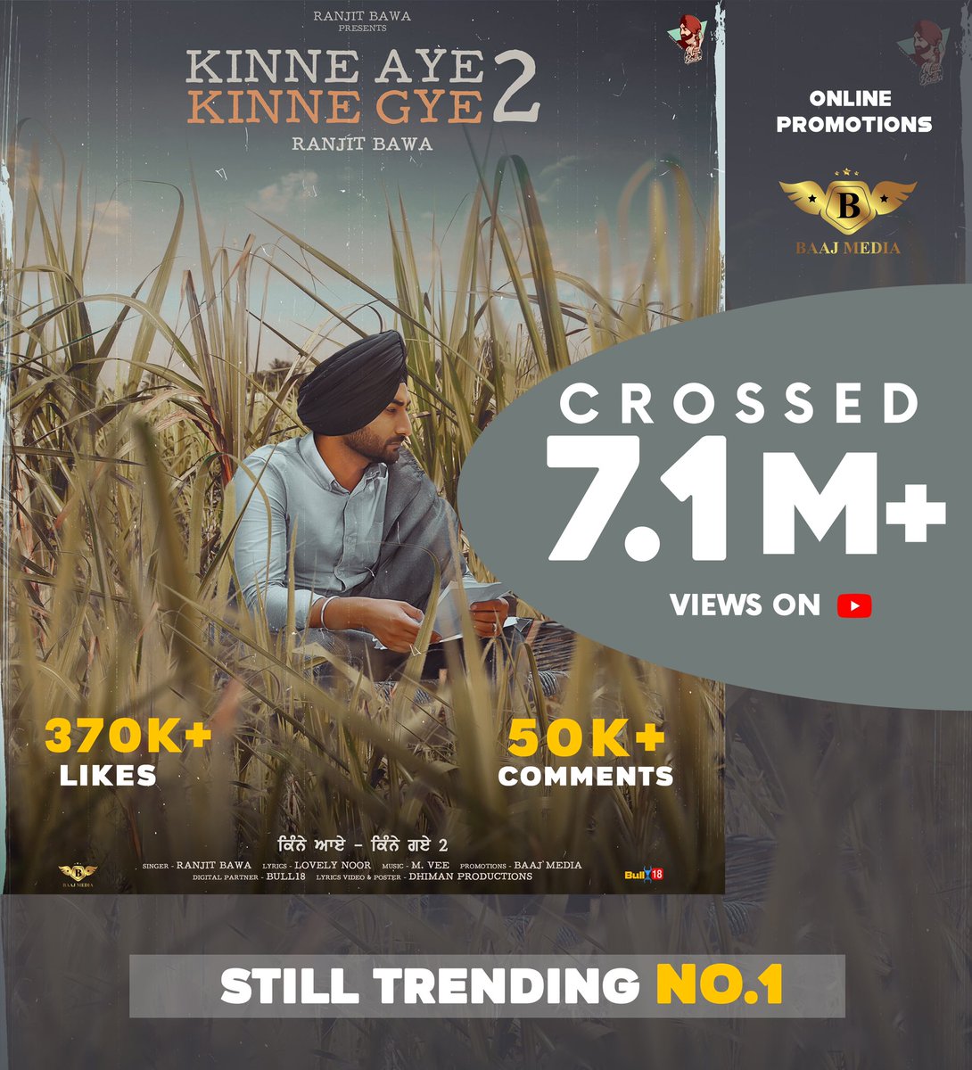 Gallan sachiyan sii tahi ena payaar mileyan <a href="/BawaRanjit/">Ranjit Bawa</a> <a href="/imhoneysarkar/">Honey Sarkar</a> <a href="/Bull18Network/">BULL18 NETWORK</a> <a href="/BaajMedia/">BaajMedia</a> #baajmedia