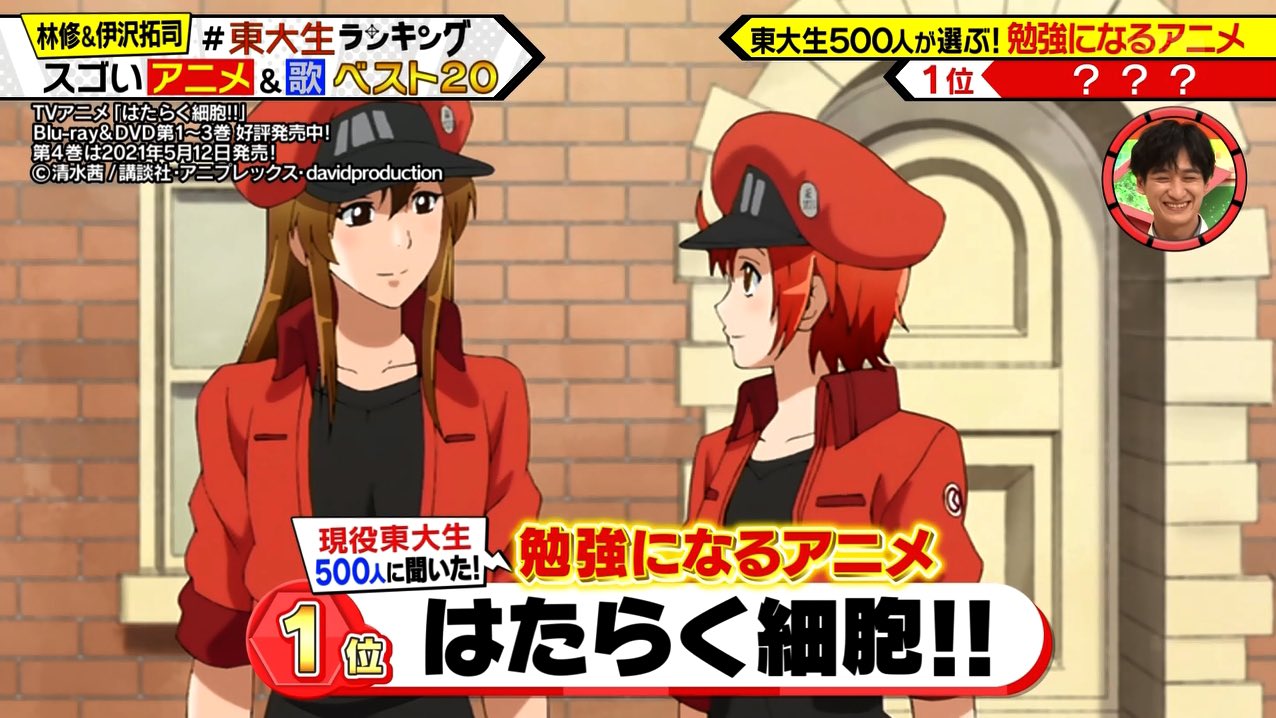 雪だるま はたらく細胞 1位おめでとうございます 花澤さん出てる 東大生ランキング 花澤香菜 ざーさん はたらく細胞 1位と思うアニメ 勉強になるアニメ 宮田くん 宮田俊哉 T Co Djwwljztqc Twitter