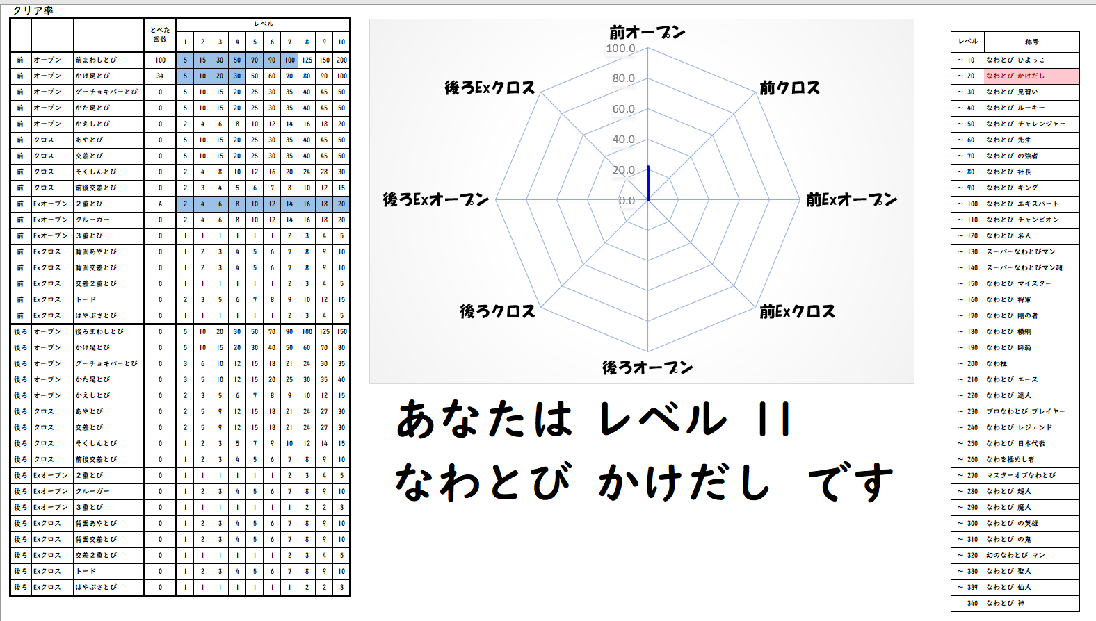 ゆうと Peach11i1 Twitter