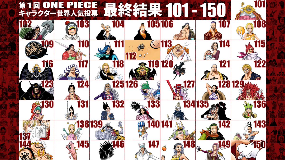 One Piece マウント取るため推し モルガンズ社長 への想いをひたすら列挙する不健全なまとめ 4ページ目 Togetter One Piece マウント取るため推し モルガンズ社長 への想いをひたすら列挙する不健全なまとめ 4ページ目 Togetter