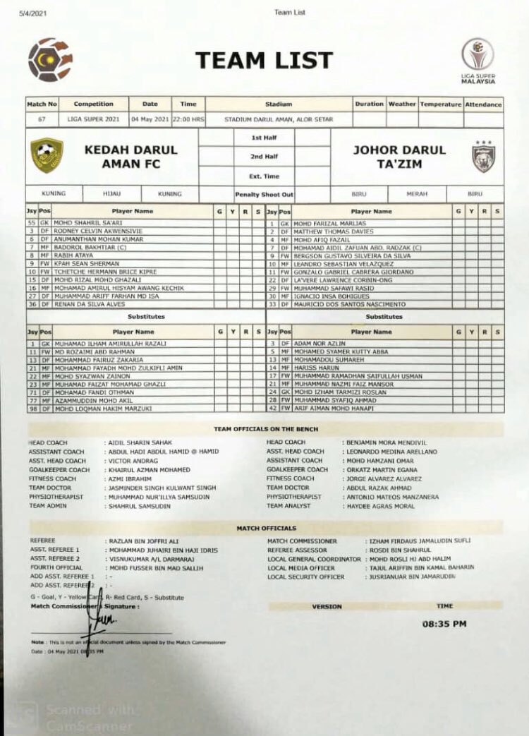 zulhelmizainal1's tweet image. Safawi Rasid kembali dalam 1st eleven JDT!