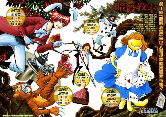 マニア堂 暗殺教室の人気投票 直前で応募券制にされたせいで誰一人として石垣に敵わないの草