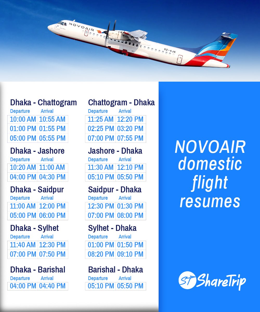 Dhaka to Chattogram Air Ticket Price: Book Smart & Save!