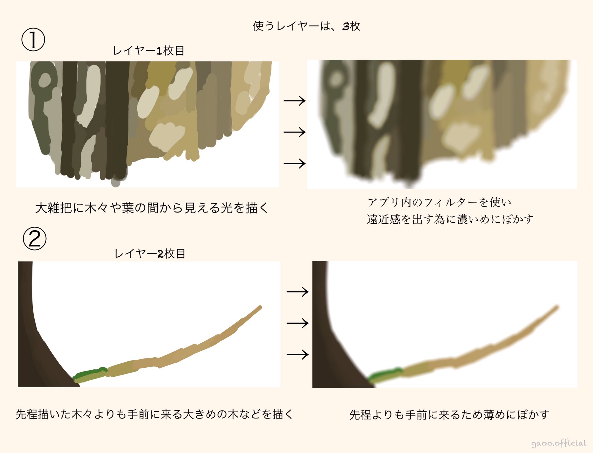 Gaoo リアル感のある自然の簡単な描き方 イラスト T Co Vpupgapadf Twitter