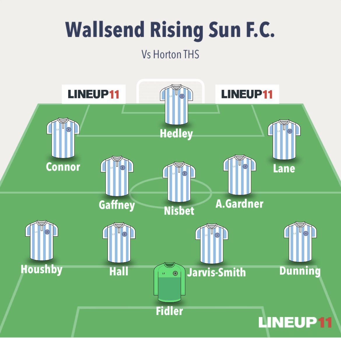 Back from the blackout

Boys put in an impressive performance with a 6-2 win away to a spirited and hard working <a href="/horton_fc/">Horton FC</a> side

Scorers:
<a href="/alexnisbet90/">Alex</a> ⚽️⚽️
<a href="/mhedley85/">Michael Hedley</a> ⚽️⚽️
<a href="/joeconnor69/">Joe Connor</a> ⚽️
@Ben28111224 ⚽️

Team below, subs were Sheriff, <a href="/Nickjayess/">NJS</a> , Scott, Burnip, Maxwell