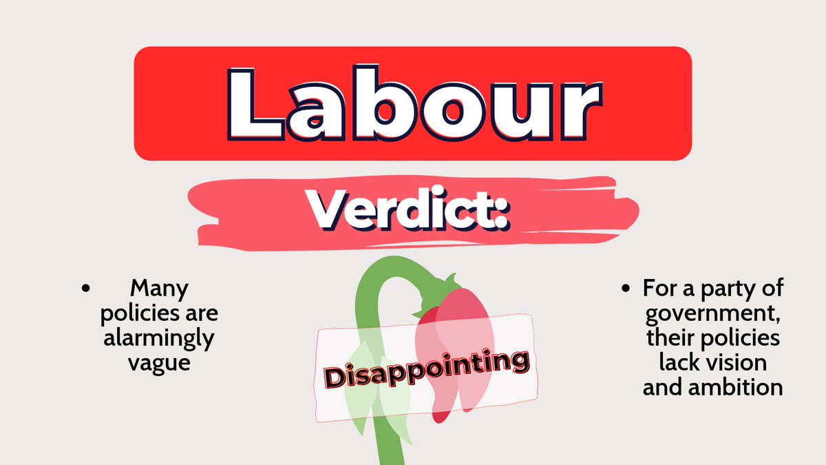 ACORN Cardiff / ACORN Caerdydd (@acorncardiff) on Twitter photo 