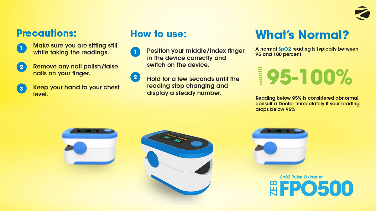 How to use oximeter