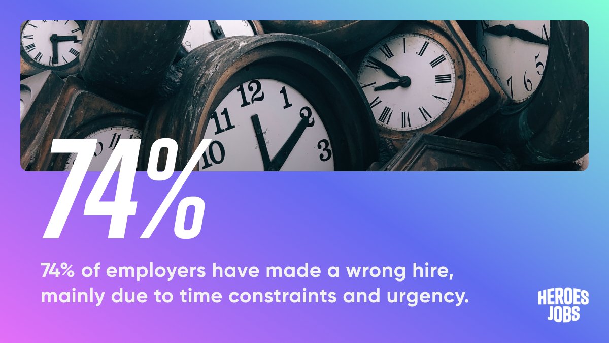 heroesjobs's tweet image. One wrong hire can cost a company around $14,900. Save time and money. Leverage video technology, improve your prescreening methods, and make the most of our mobile platform to conduct recruitment from A to Z. Try a free demo! 👉 heroes.jobs

#videointerviewplatform