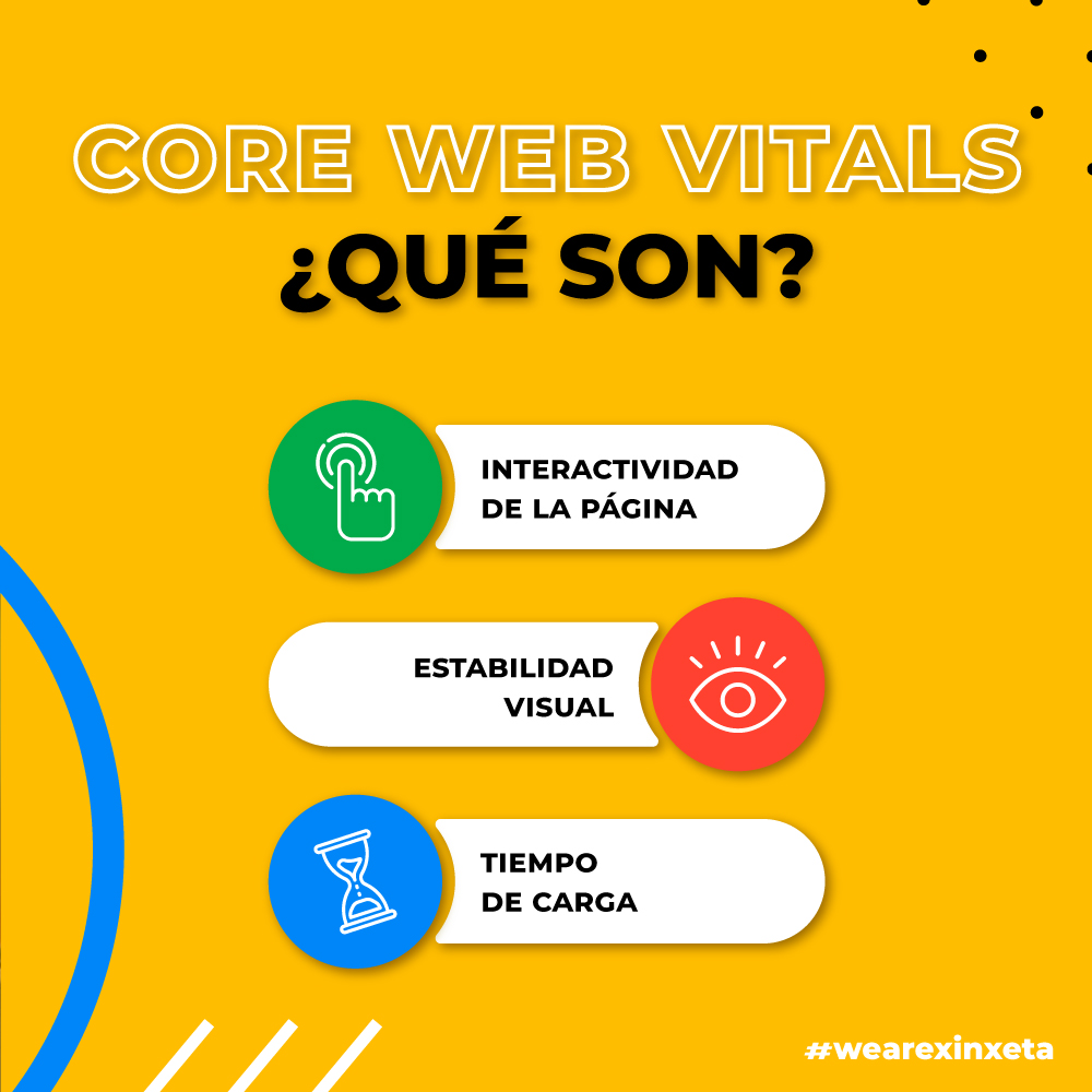 Con el nuevo #algoritmo a la vuelta de la esquina es hora de #optimizar tu #páginaweb para que #google te adore. Sigue estos #tips de #xinxeta: 

1️⃣ Mejora la #interactividad de tu #página
2️⃣ Maximiza el tiempo de carga de tu #web
3️⃣ Optimiza la estabilidad visual de tu sitio
