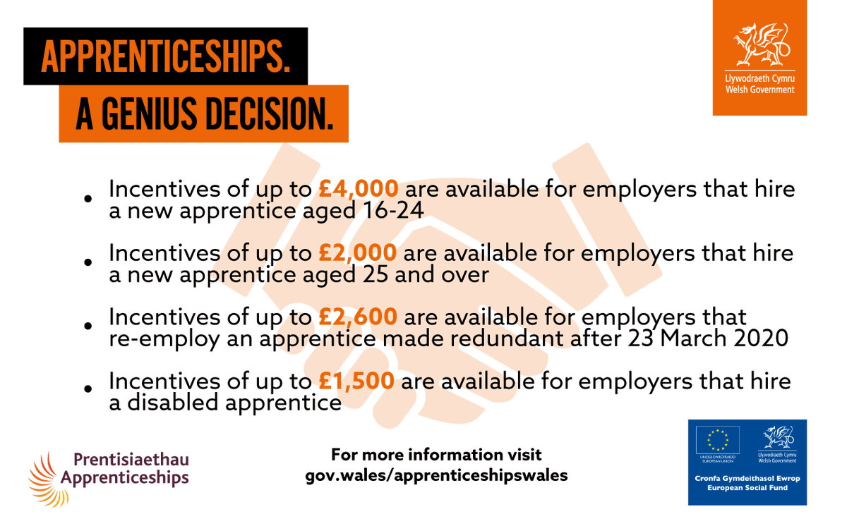 PeoplePlus Cymru tweet media