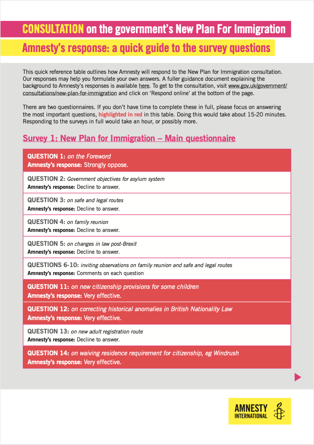 Amnesty UK tweet media