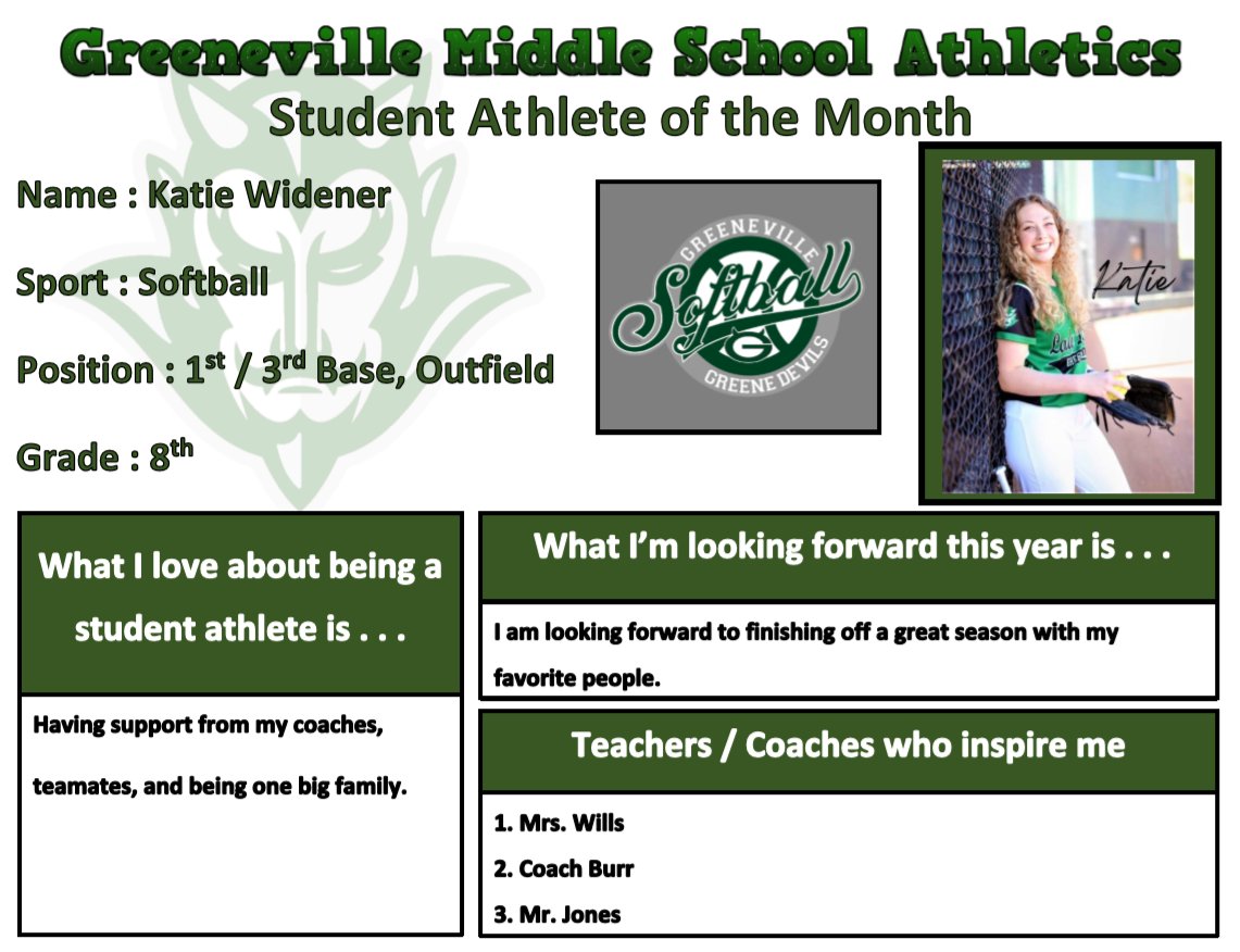 GMS Athletics. 
Student Athlete of the Month, Softball
<a href="/racheladamstn/">Dr. Rachel Adams</a> @gms_tn <a href="/GMSLadyDevilsS1/">GMS_LadyDevilsSoftball</a> <a href="/CdotsonDotson/">Courtney Dotson</a> <a href="/PetreeNancy/">Nancy Petree</a>