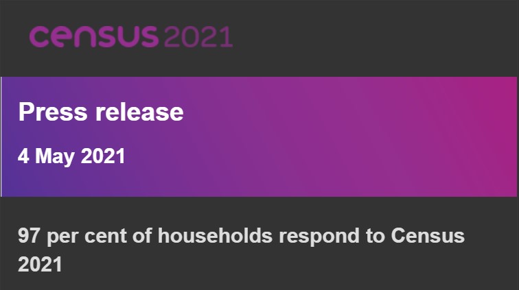 Excellent news!
Source: ONS
#Census2021 #ResponseRates