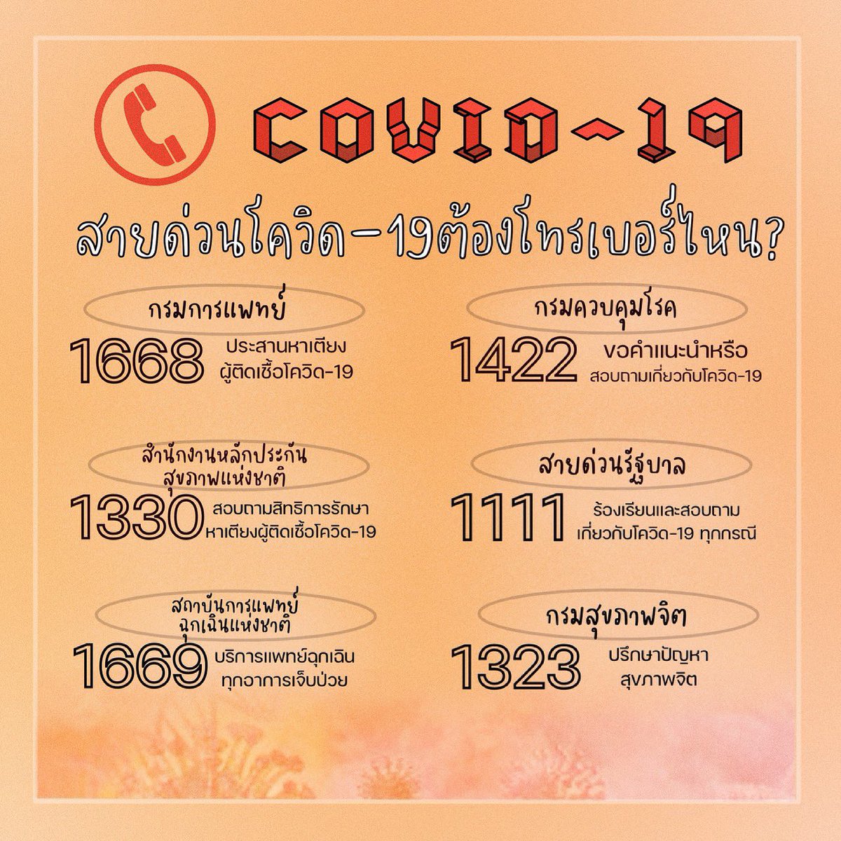 studywithus4's tweet image. สายด่วนโควิด มีอะไรกันบ้าง🧐☎️✨

#studygram #studygramthailand #dek64 #dek65 #dek66 #dek67 #goodnotes #goodnotes5