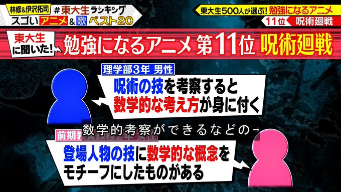 東大生ランキング を含むマンガ一覧 ツイコミ 仮 東大生ランキング を含むマンガ一覧 ツイコミ 仮