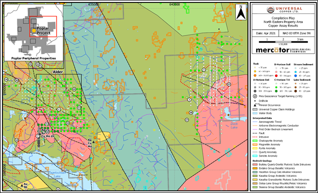 UniversalCopper's tweet photo. #PRESSRELEASE
Universal Copper Defines Two More High Priority Exploration Targets At Poplar
READ MORE: https://t.co/rKif9cDhjO
$UNV.V https://t.co/AQrlTVUHVd