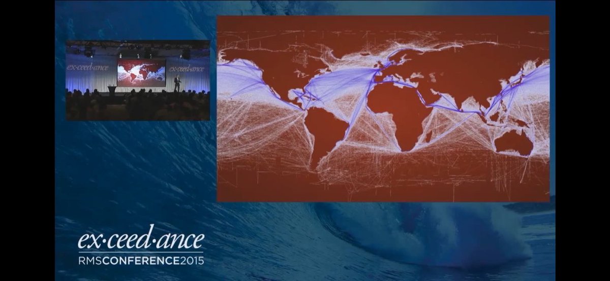 StanderDI's tweet photo. Good to see interconnectedness + #systemic #risk still top of mind @RMS. Fondly recall presenting on exactly this topic on the 2015 #Exceedance mainstage.
What was (sadly) prophetic has become (sadly) dΓ©jΓ -vu...
#Outperform #EXCD21 #ResilienceFinance https://t.co/HhCDJ8m1WS