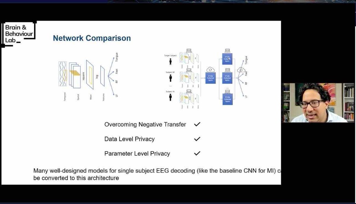 FaisalLab's tweet photo. Delighted to see Prof. Aldo Faisal @analogaldo speak #NER2021 (Pod Sess1, talk 129) on our work on deep federated transfer learning to train &amp; combine multi-source subjects’ EEG in a data privacy-preserving manner. #Neural #Engineering  @IEEEBrain @IEEEembs @xiaoxi_wei @pablosmig https://t.co/mrSXAXHDfW