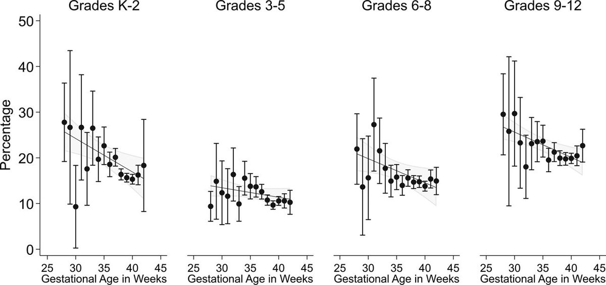 JournalofPediatrics tweet media