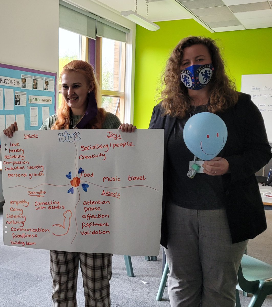 KatieBroadben10's tweet photo. Felt great to be able to facilitate more @TrueColorsIntl training with a fab bunch of @LeedsWestWay colleagues today. #selfawareness #valuingdifference https://t.co/KBHsyyeo9T