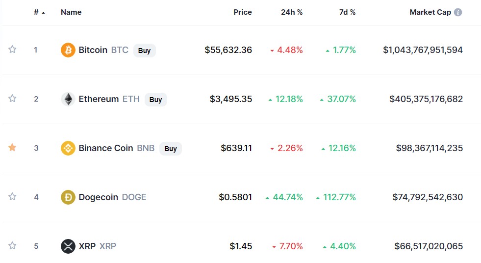 Kapten Crypto 707 tweet media