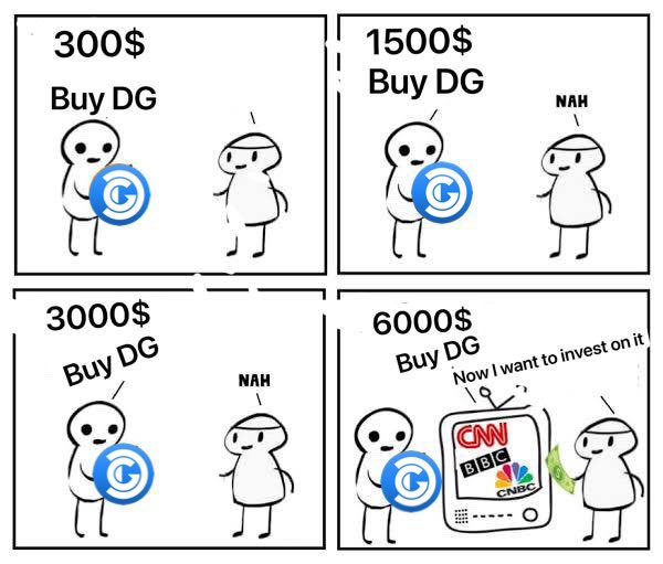 #DG <a href="/decentralgames/">Decentral Games</a> #Crypto #moon