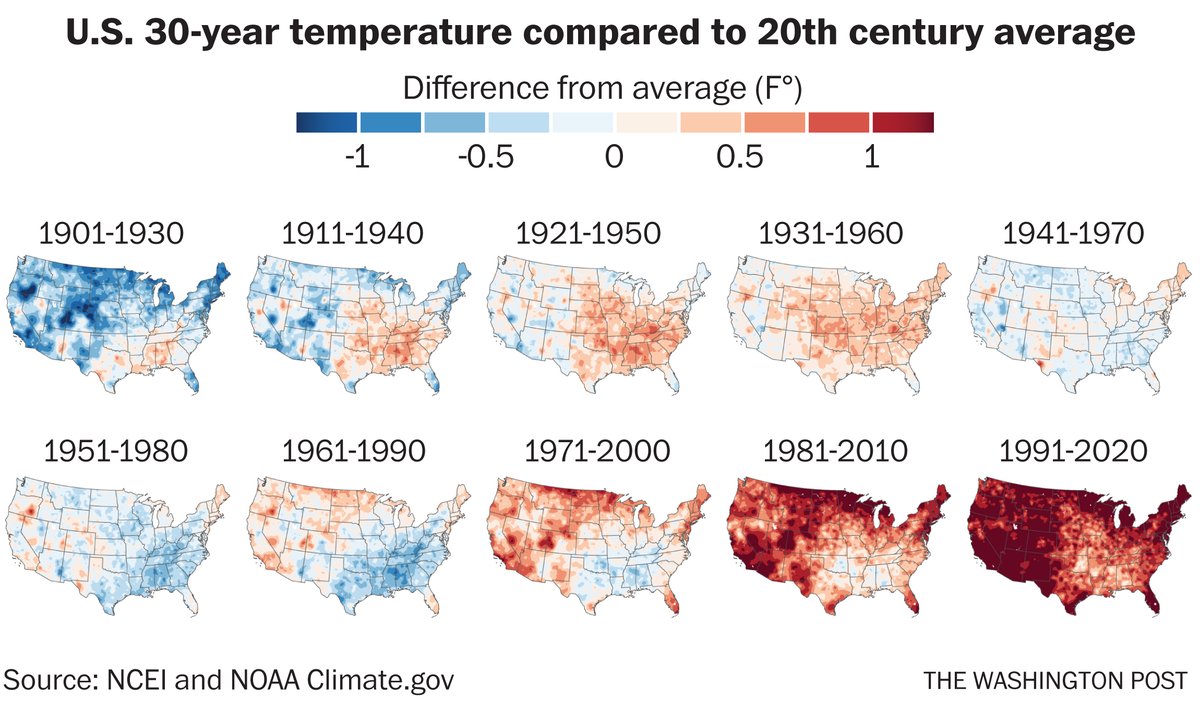 The new abnormal...
“We’re really seeing the fingerprints of climate change in the new normals,” said <a href="/NOAA/">NOAA</a>'s Michael Palecki. “We’re not trying to hide that. We’re in fact reflecting that.”
Full story: wapo.st/3vBZf3t
