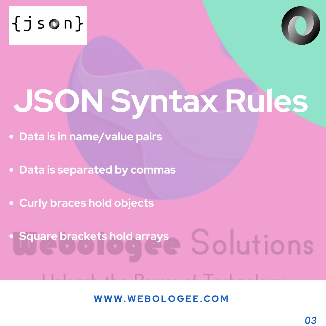 webologee's tweet image. #JSON (#JavaScriptObjectNotation) is a lightweight data-interchange format.
#python #javascript #python #javascript #programming #java #css #webdevelopment #html #php #react #language #html5 #developer #data #jsonexample #jsonsyntax #jsonsyntaxrules