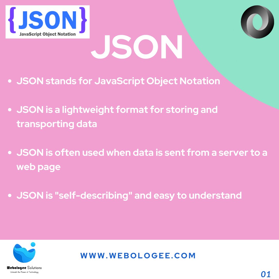 webologee's tweet image. #JSON (#JavaScriptObjectNotation) is a lightweight data-interchange format.
#python #javascript #python #javascript #programming #java #css #webdevelopment #html #php #react #language #html5 #developer #data #jsonexample #jsonsyntax #jsonsyntaxrules